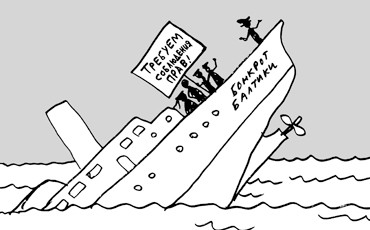 Ликвидация предприятия