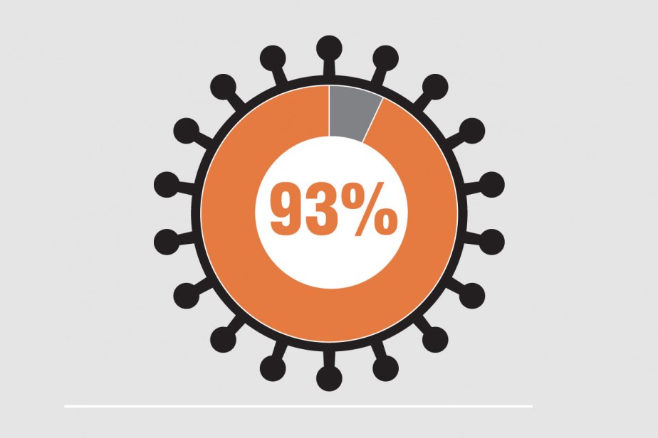 Возможно будет легче Возможно будет легче