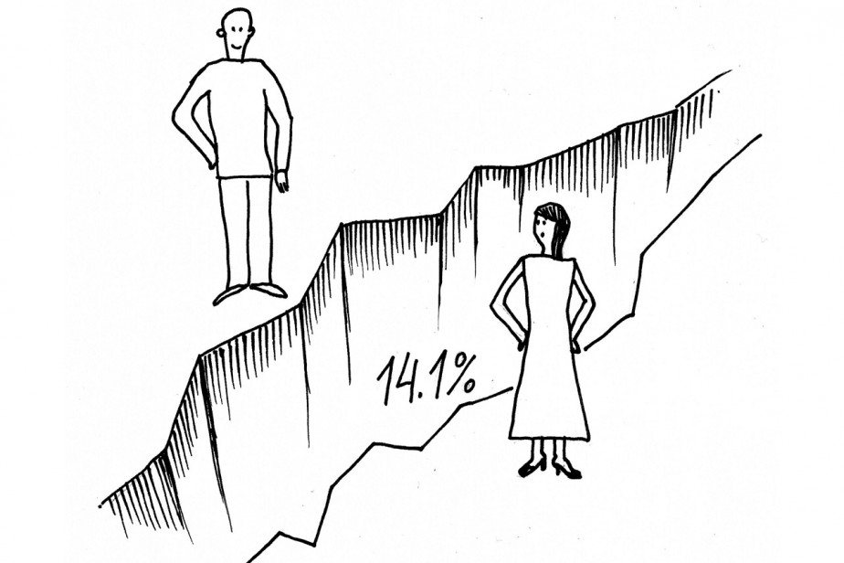 Недооцененные женщины