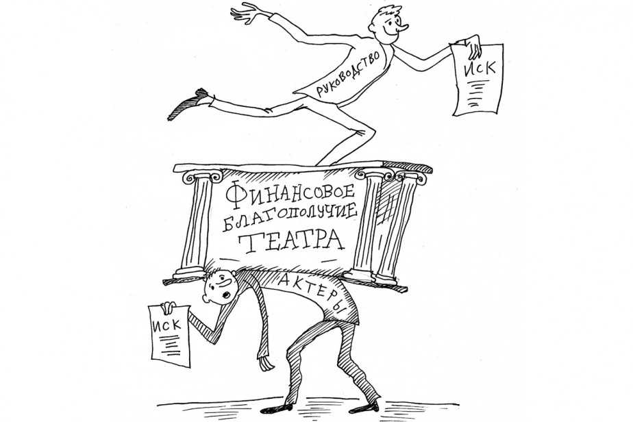 Труппная ликвидация