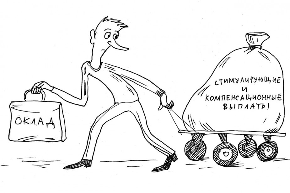 Мониторинг зарплат имени Шрёдингера Мониторинг зарплат имени Шрёдингера