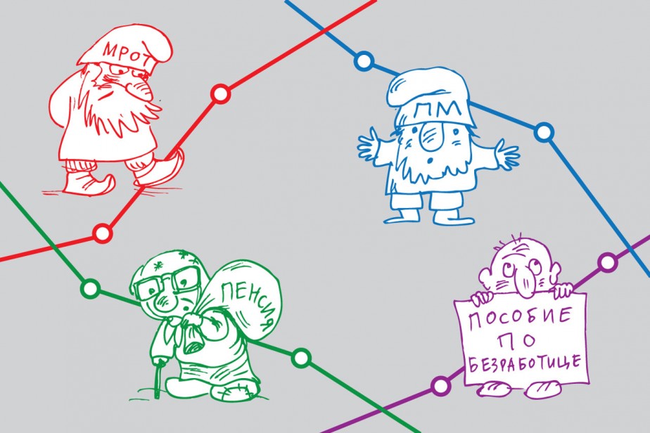 Десять лет короткими перебежками