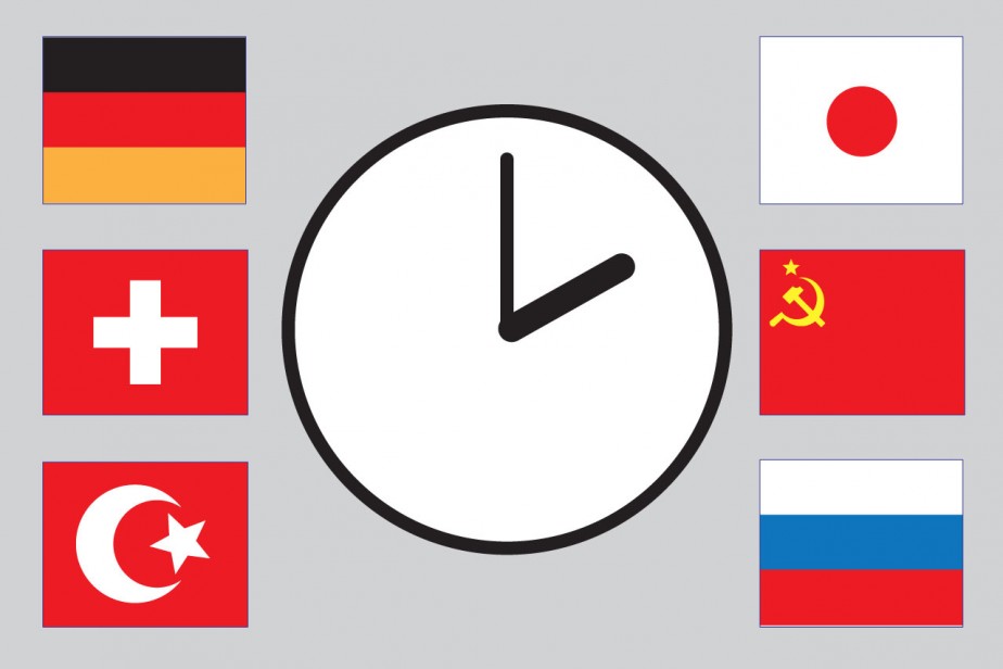 Время труда