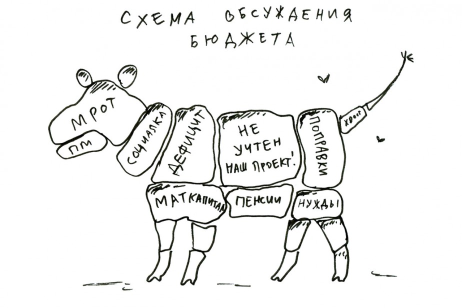 “В душ и переодеться”