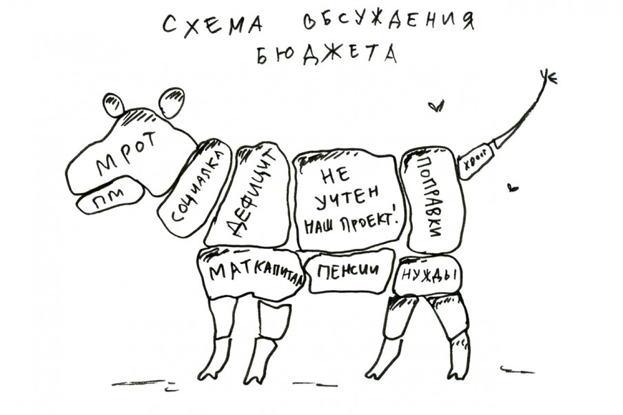 Эксперты заявили о рекордной доле закрытых расходов в бюджете России