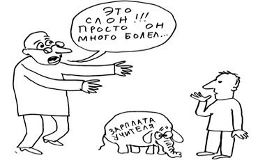 Средняя температура по средней больнице