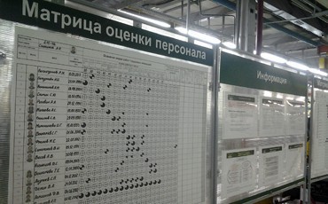 “Когда в товарищах согласья нет...”