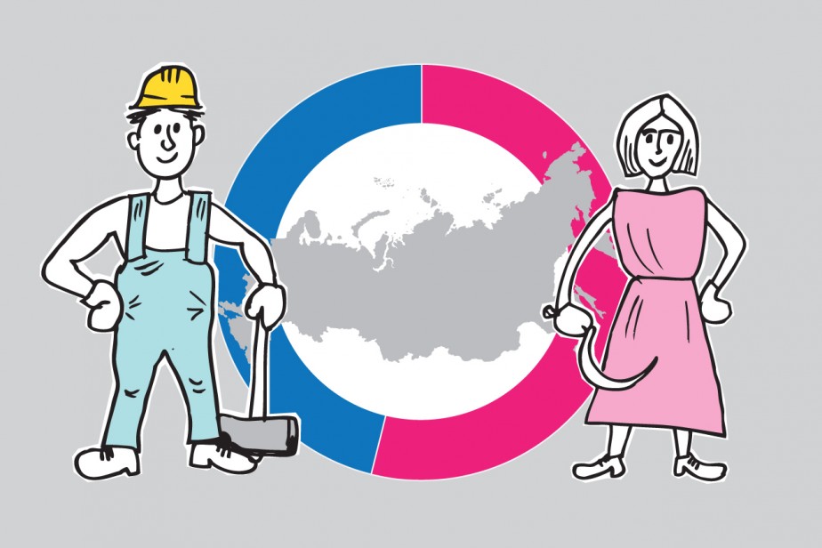 Россияне и россиянки