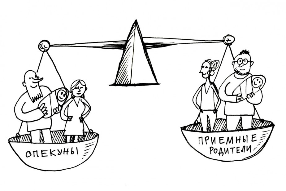 Родительское равенство