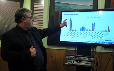 Недовольство, протесты и статистика