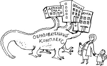 Комплексы равных возможностей