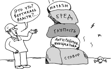 Плюсы окружающей жизни