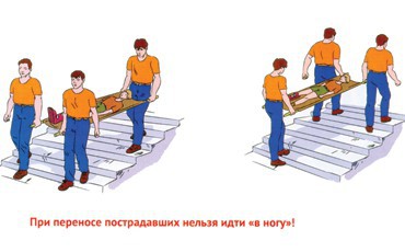 Это должен знать каждый