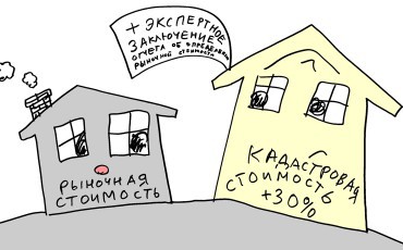 Росреестр и кадастровая стоимость земли (2)