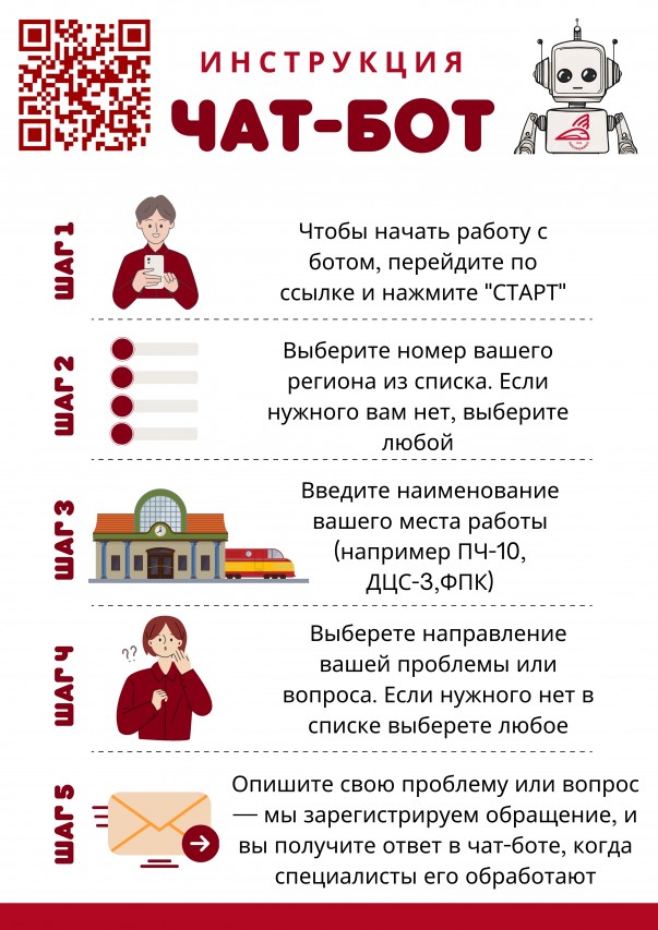 Анонимный чат-бот в Телеграм Анонимный чат-бот в Телеграм