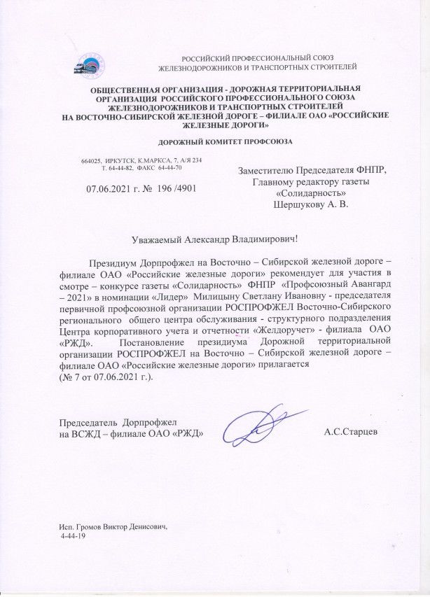 Милицына Светлана Ивановна Милицына Светлана Ивановна