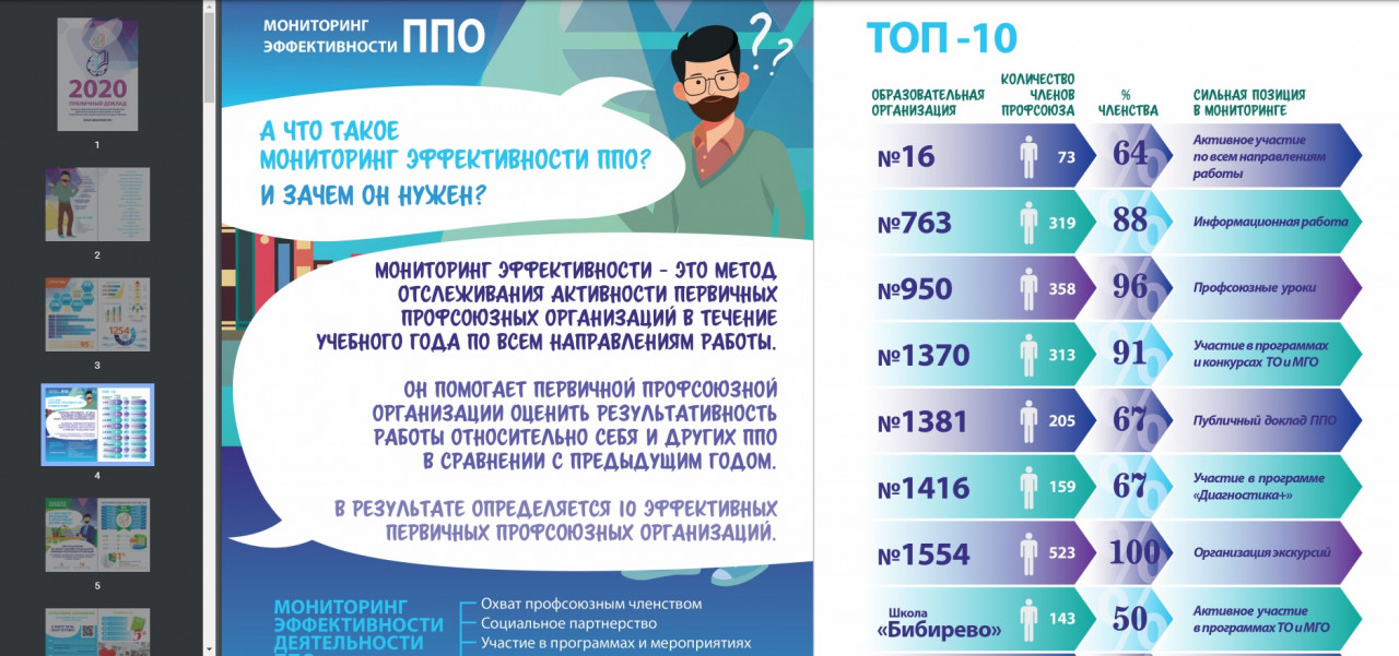 Полонская Янина Аркадьевна Полонская Янина Аркадьевна