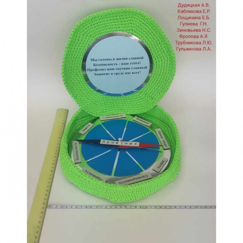 Профсоюзный талисман