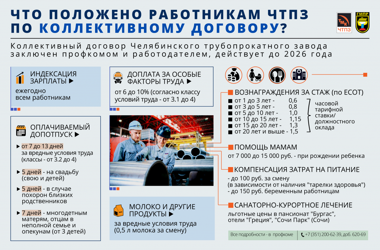 Мультикейс "Год социального партнерства" Мультикейс "Год социального партнерства"