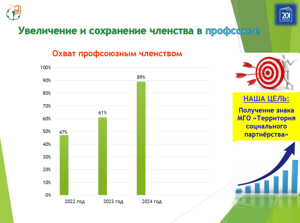 Пашина Екатерина Юрьевна Пашина Екатерина Юрьевна