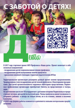 "Профсоюзная Азбука СВАО"