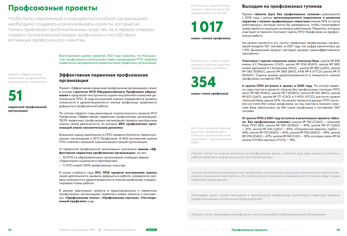 Проект "Школа (вуз) без профсоюзных тупиков"