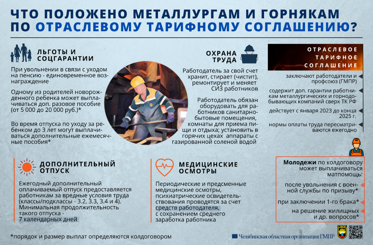 Мультикейс "Год социального партнерства"