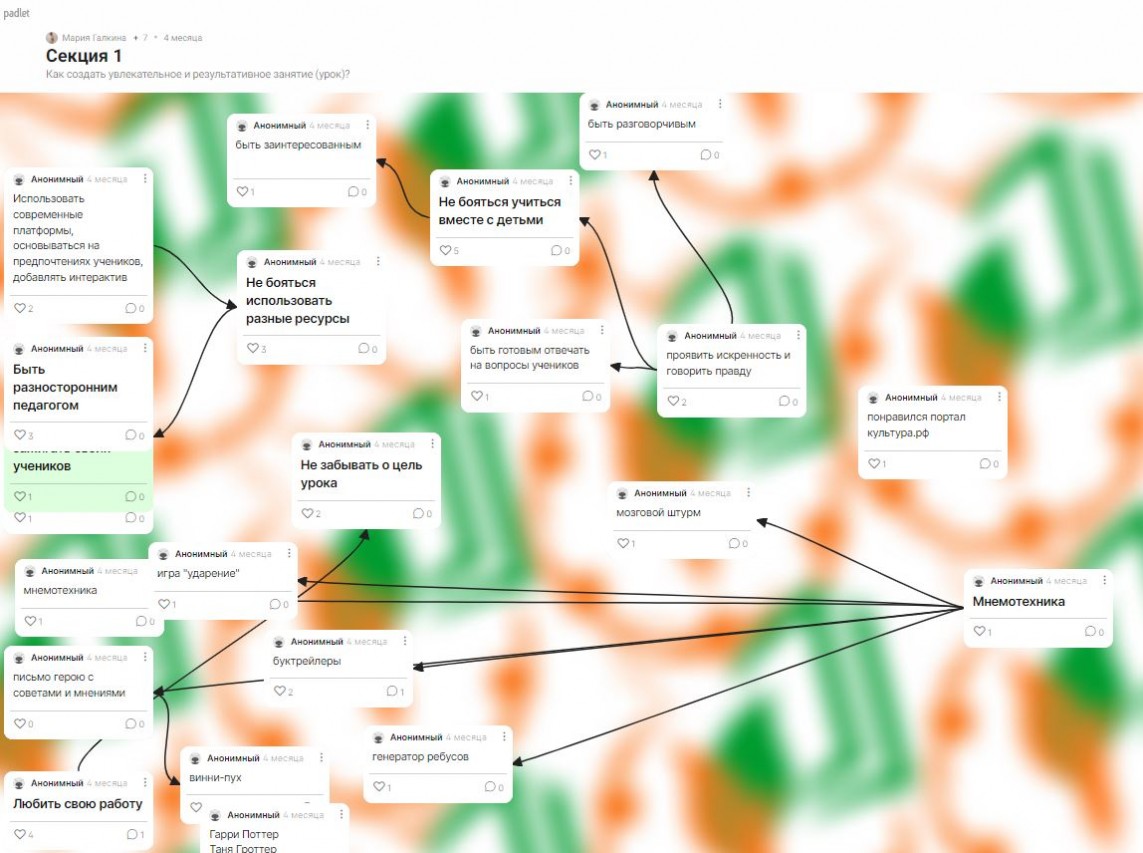 Международный фестиваль профессиональных мастерских молодых педагогов «Общайся! Создавай! Применяй!»