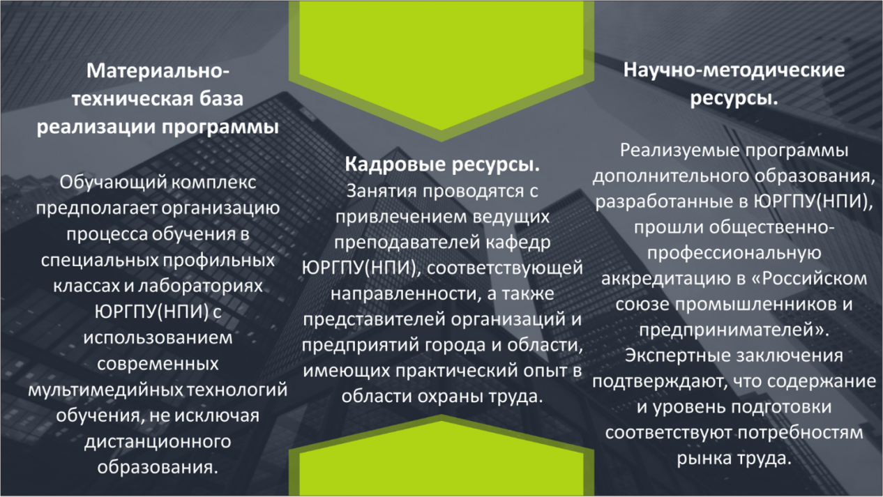 "Программы развития  ППО работников ЮРГПУ(НПИ) имени М.И.Платова в области охраны и безопасности труда. Образовательный аспект»