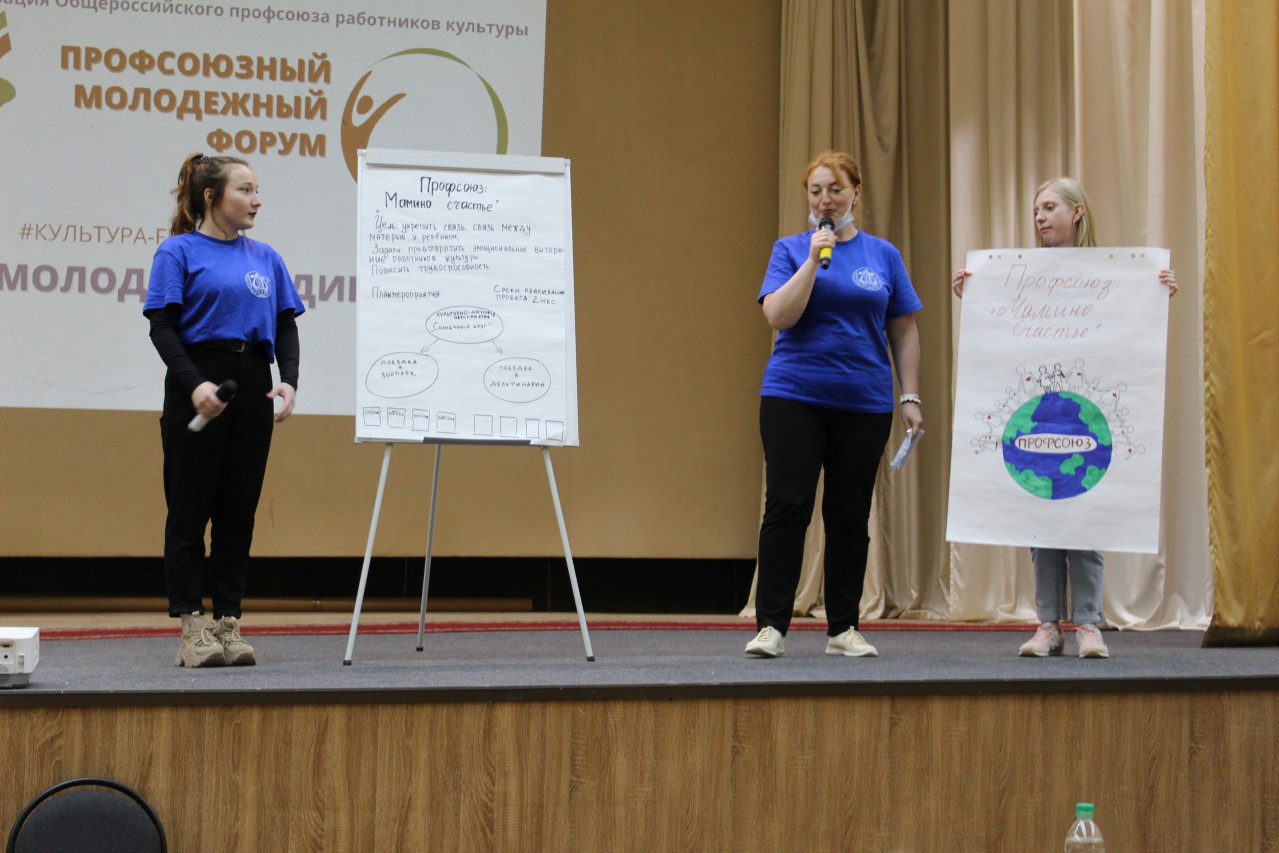 «Республиканский профсоюзный молодежный форум #КУЛЬТУРА-FEST»