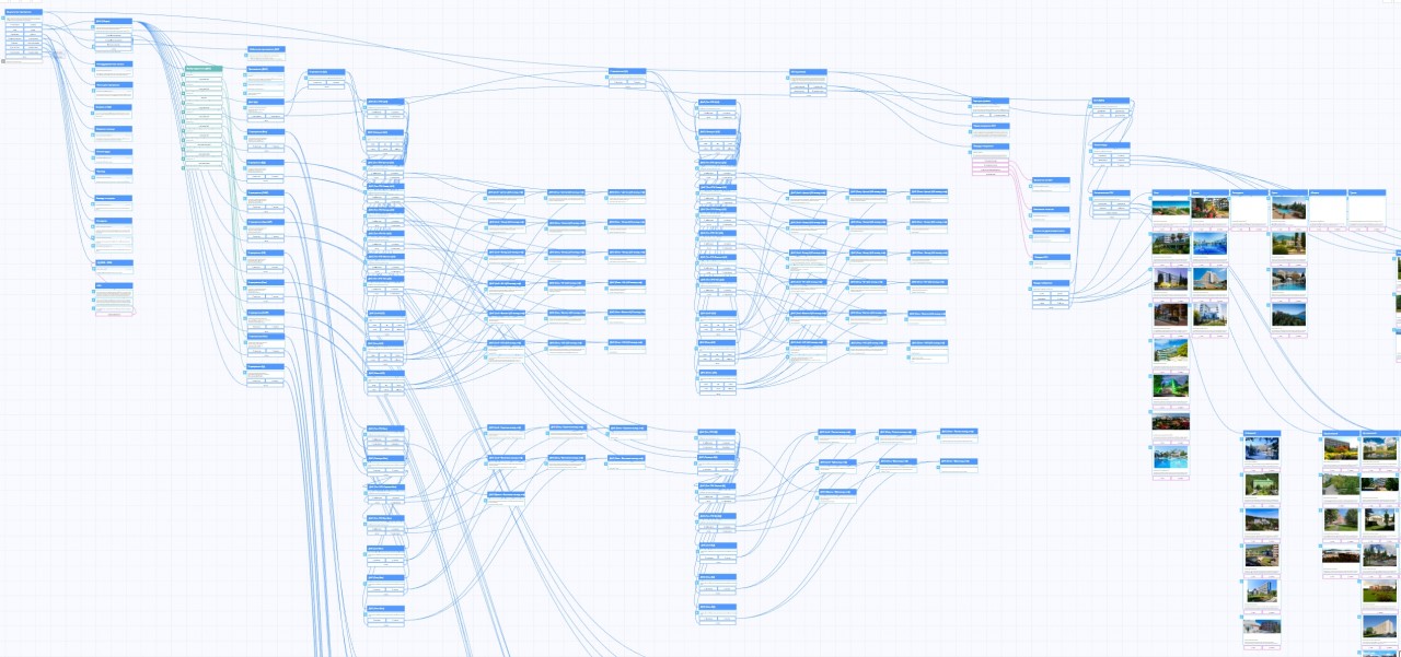 Цифровизация типовых управленческих процессов