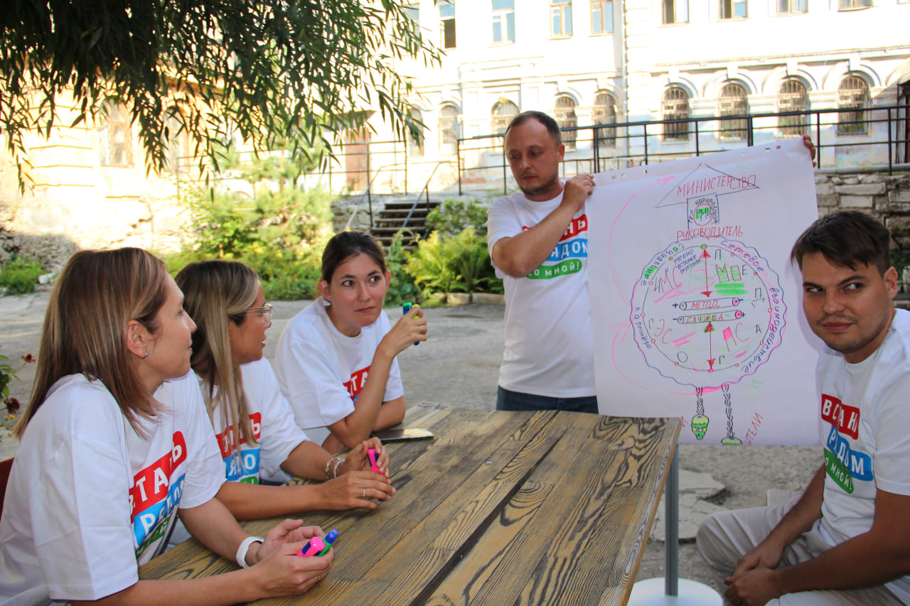 Молодежный проект «Встань рядом со мной!"